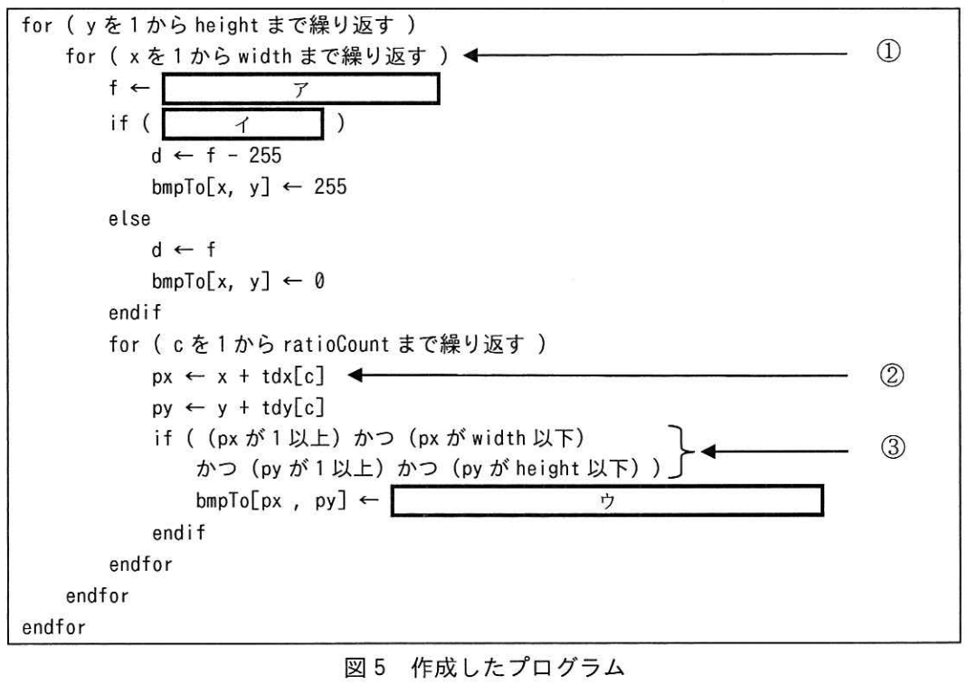 pseudo-code