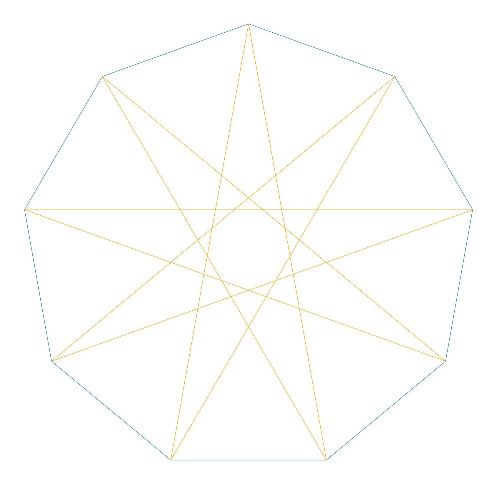 polygo-in-polygon