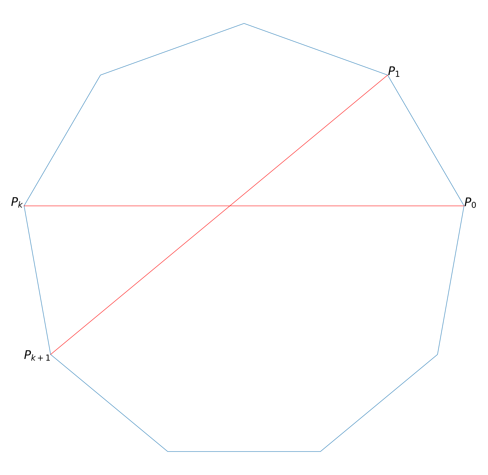 two-diagonals-in-polygon